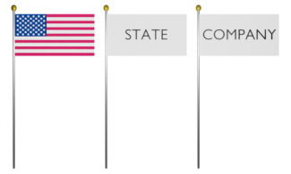 US Flag, State Flag, Company Flag